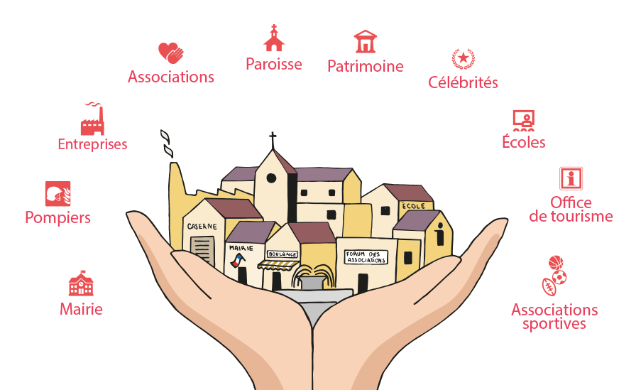 Illustration du rayonnement des fèves locales