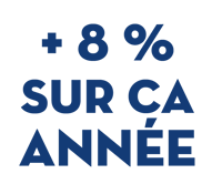 calcul_benefice_boulangerie_chiffredaffaires_annee-05 calcul_benefice_boulangerie_chiffredaffaires_annee-05