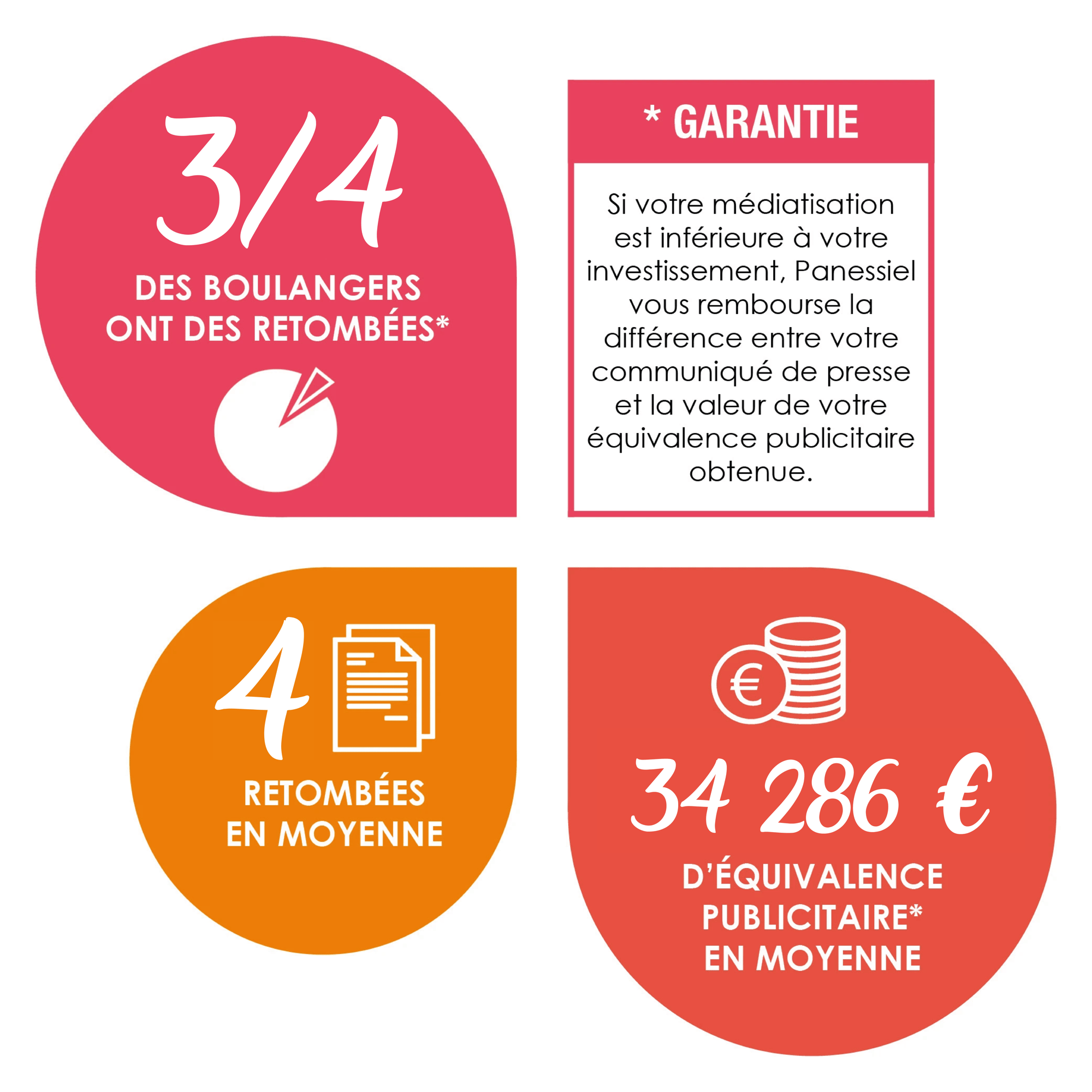 infographie cp-09 infographie cp-09