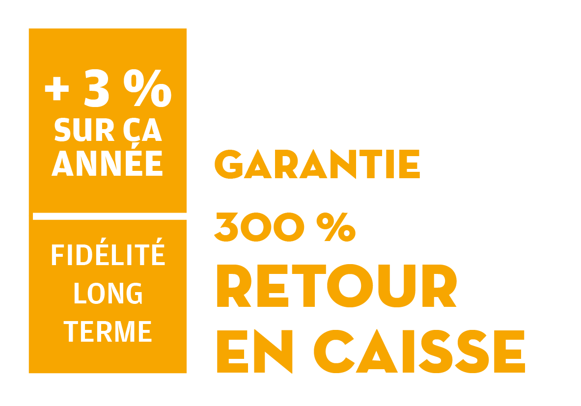 calcul_benefice_boulangerie_fidelisation calcul_benefice_boulangerie_fidelisation